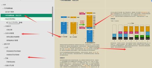 華為工程師終于把困擾我多年的操作系統和計算機網絡講明白了